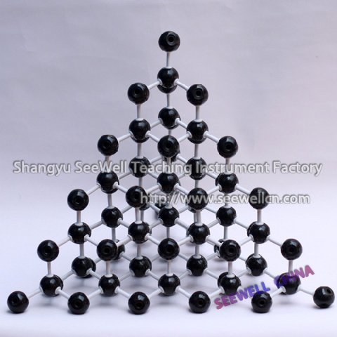 Diamond Covalent Structure